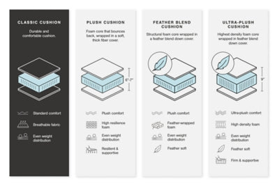 Next-Gen DuraPella Power Reclining Sectional - US Furniture & Mattress (Waterbury,CT)*