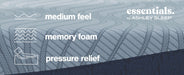 Peak 2.0 10 Memory Foam Mattress - US Furniture & Mattress (Waterbury,CT)*