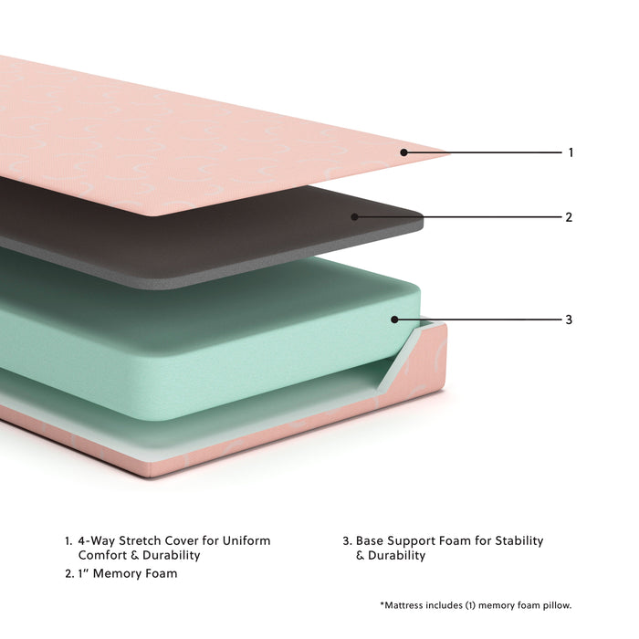 iKidz Coral Mattress and Pillow - US Furniture & Mattress (Waterbury,CT)*