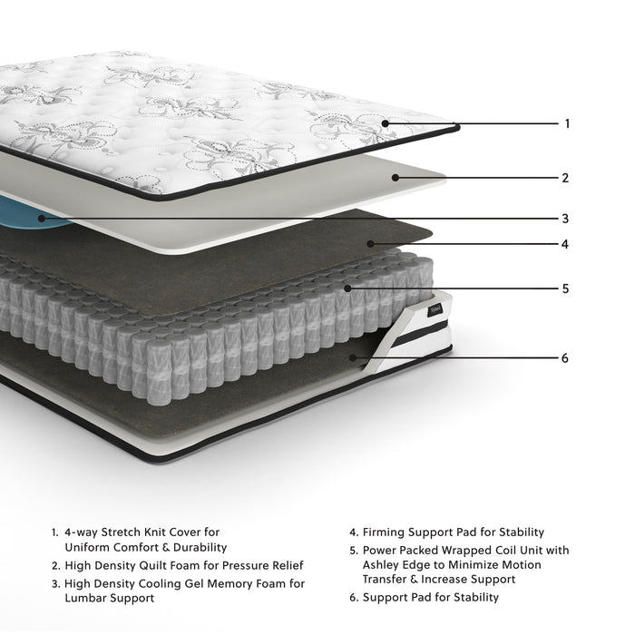 Chime 10 Inch Hybrid Mattress in a Box - US Furniture & Mattress (Waterbury,CT)*