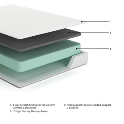 Chime 8 Inch Memory Foam Mattress in a Box - US Furniture & Mattress (Waterbury,CT)*