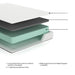 Chime 8 Inch Memory Foam Mattress in a Box - US Furniture & Mattress (Waterbury,CT)*