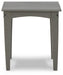 Visola Outdoor Occasional Table Set - US Furniture & Mattress (Waterbury,CT)*