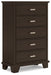Covetown Chest of Drawers - US Furniture & Mattress (Waterbury,CT)*