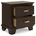 Covetown Bedroom Package - US Furniture & Mattress (Waterbury,CT)*