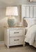 Shaybrock Bedroom Set - US Furniture & Mattress (Waterbury,CT)*