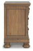 Feddinger Bedroom Set - US Furniture & Mattress (Waterbury,CT)*