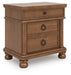 Rowlenstown Bedroom Set - US Furniture & Mattress (Waterbury,CT)*