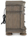Ardenfield Nightstand - US Furniture & Mattress (Waterbury,CT)*
