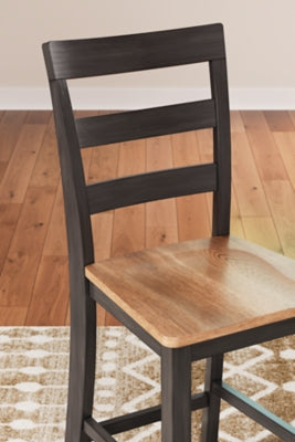Gesthaven Dining Set - US Furniture & Mattress (Waterbury,CT)*