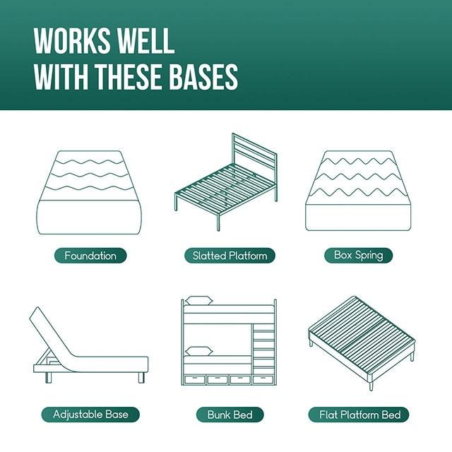 Artemisia 6" Full Memory Foam Mattress - US Furniture & Mattress (Waterbury,CT)*