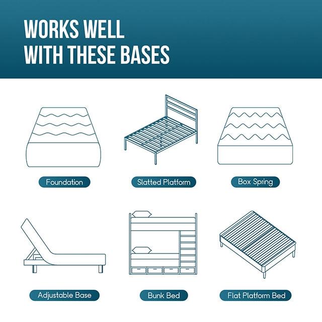 Artemisia 6" Full Memory Foam Mattress - US Furniture & Mattress (Waterbury,CT)*