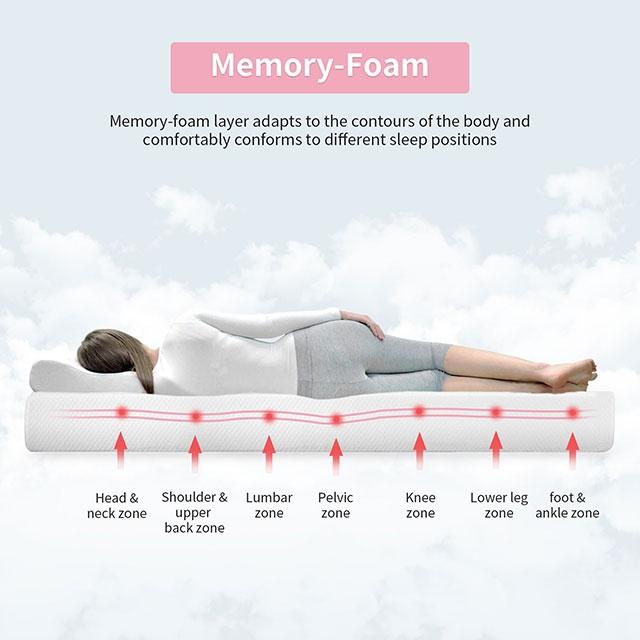 Artemisia 8" Memory Foam Mattress White