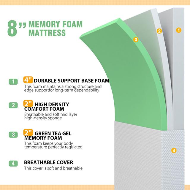 Forsythia 8" Full Green Tea Gel Memory Foam - US Furniture & Mattress (Waterbury,CT)*