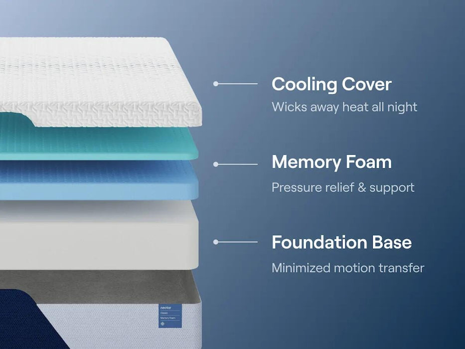 Nectar Classic Memory Foam Mattress - US Furniture & Mattress (Waterbury,CT)*