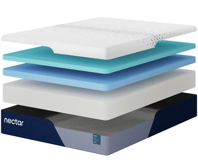 Nectar Premier Memory Foam 5.1 Mattress - US Furniture & Mattress (Waterbury,CT)*