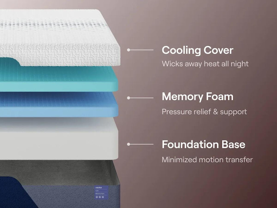Nectar Luxe Memory Foam Mattress - US Furniture & Mattress (Waterbury,CT)*