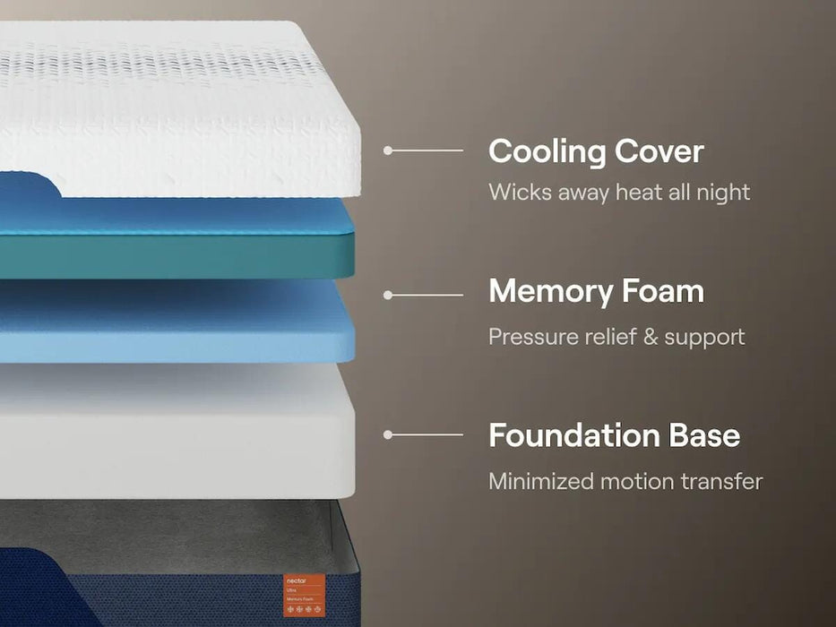 Nectar Ultra Memory Foam Mattress - US Furniture & Mattress (Waterbury,CT)*