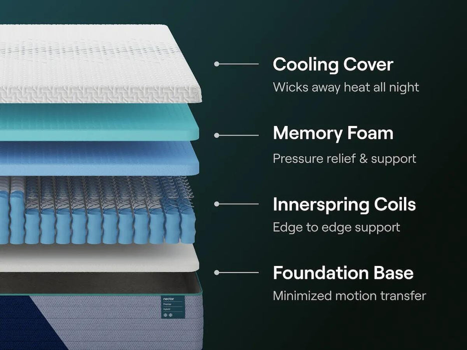 Nectar Premier Hybrid Mattress - US Furniture & Mattress (Waterbury,CT)*