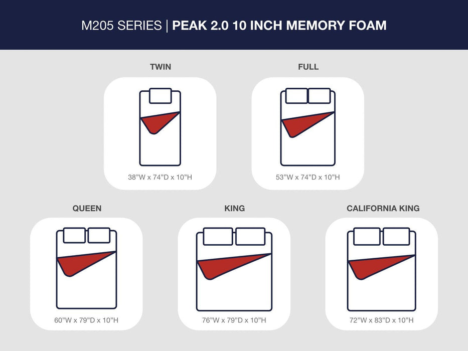 Peak 2.0 10 Memory Foam Mattress - US Furniture & Mattress (Waterbury,CT)*
