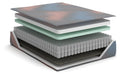 13 Inch Hybrid Hot Buy Mattress - US Furniture & Mattress (Waterbury,CT)*