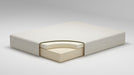 Chime 8 Inch Memory Foam Mattress in a Box - US Furniture & Mattress (Waterbury,CT)*