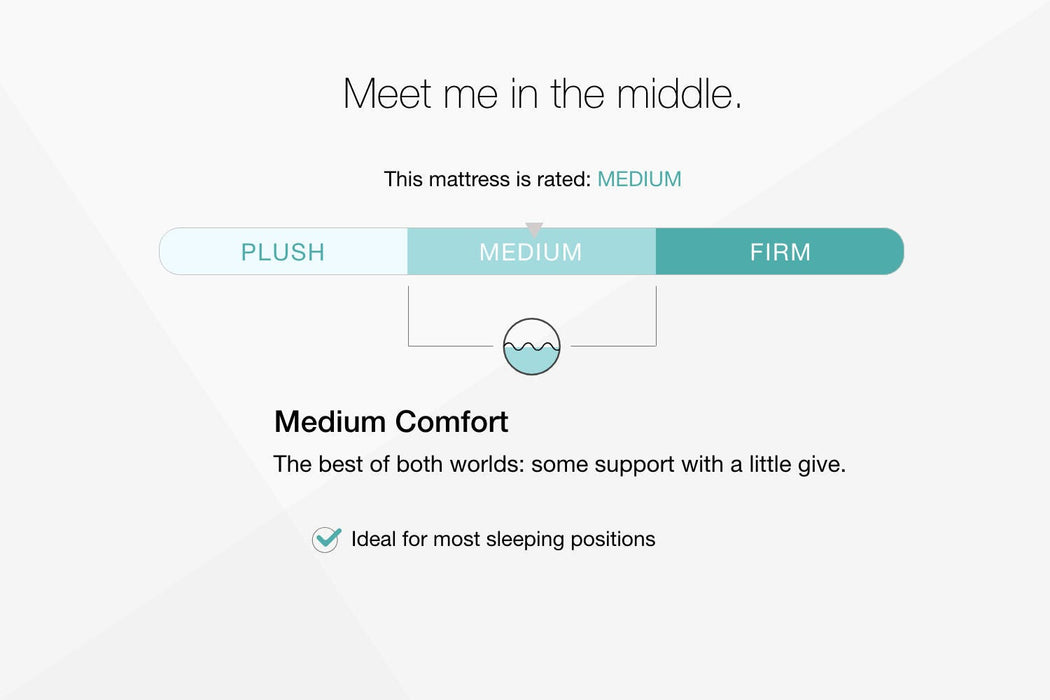 Chime 10 Inch Hybrid Mattress in a Box - US Furniture & Mattress (Waterbury,CT)*