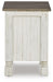 Havalance Chairside End Table - US Furniture & Mattress (Waterbury,CT)*